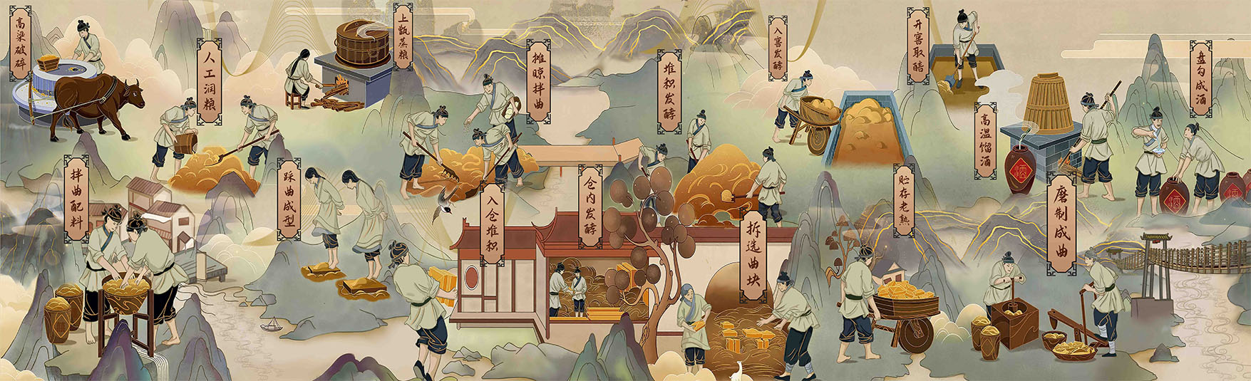 赖贵山酒业横幅